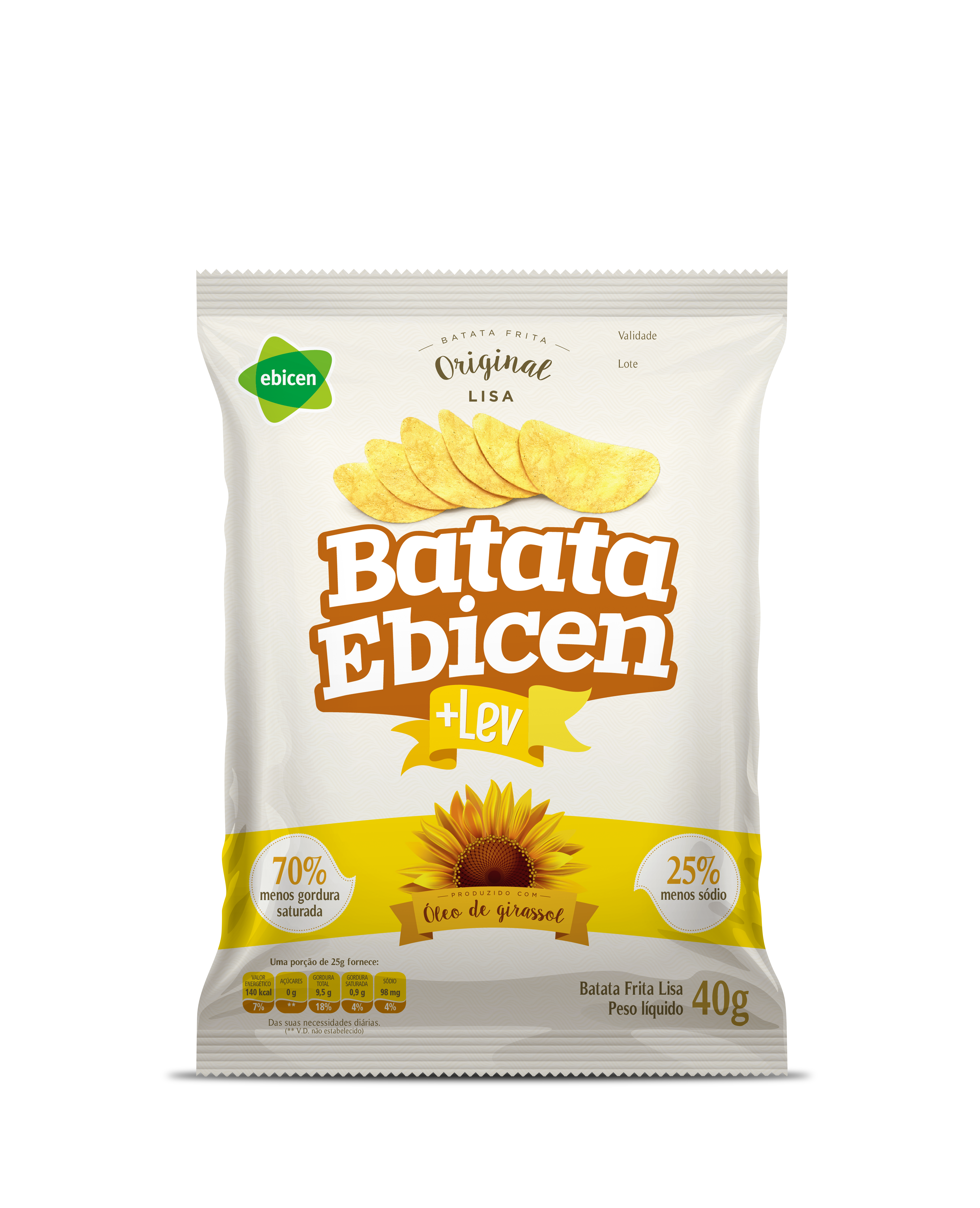 batata ebicen lisa