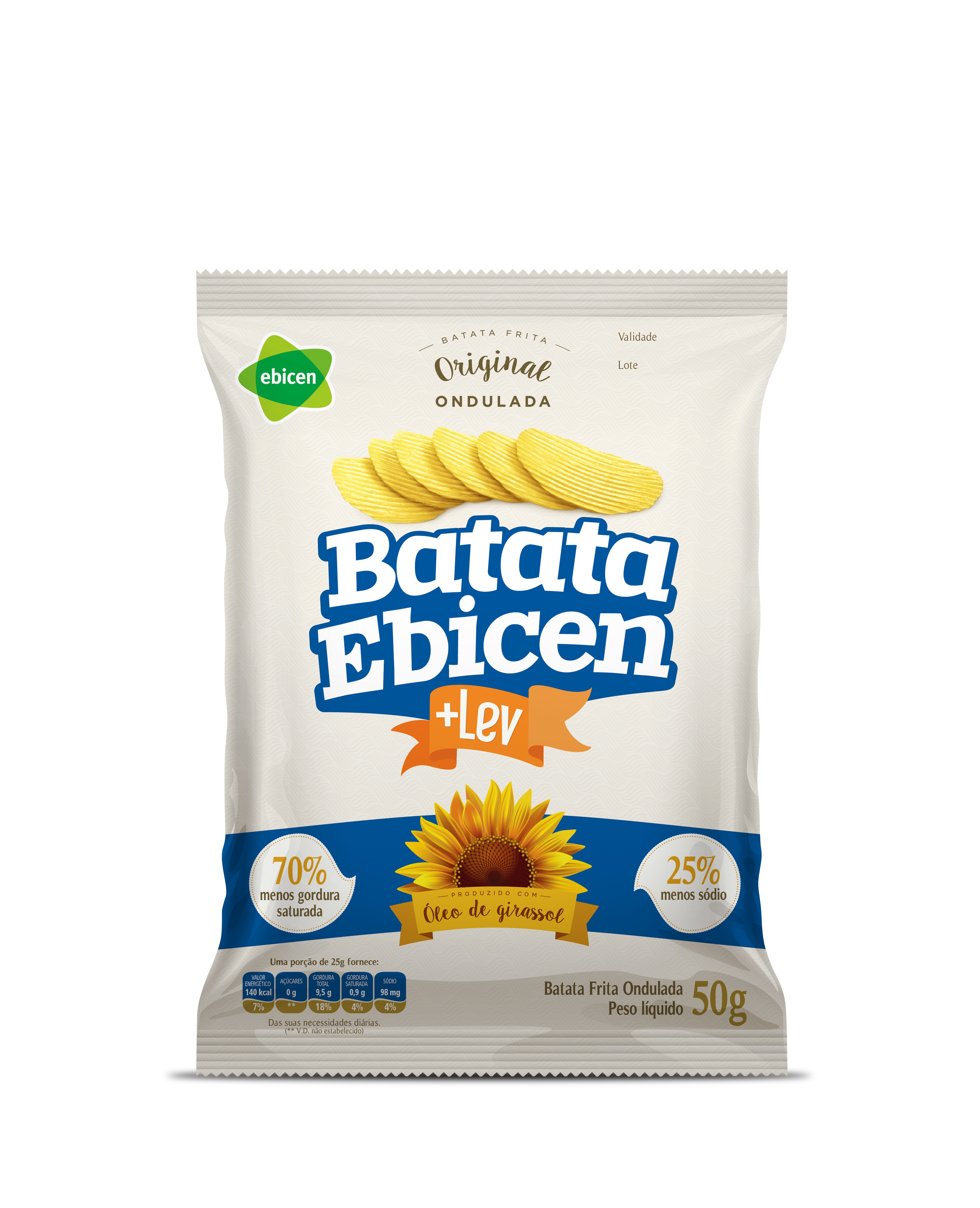 batata ebicen original